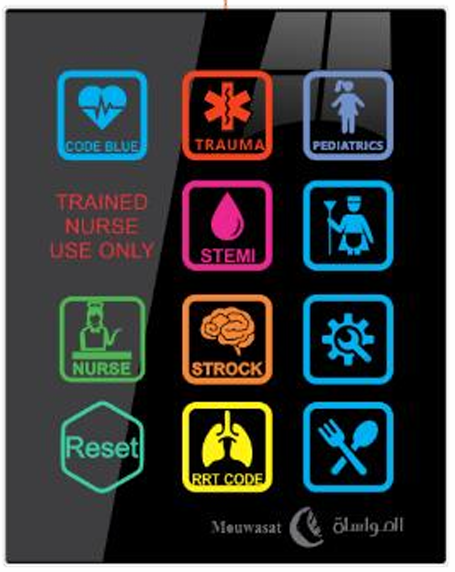 Smart Hospital emergency codes wall panel — trained nurse use only, showing Code Blue, Trauma, Pediatrics, STEMI, Stroke (Strock), RRT Code, Nurse, and Reset buttons with color-coded neon icons on black glass