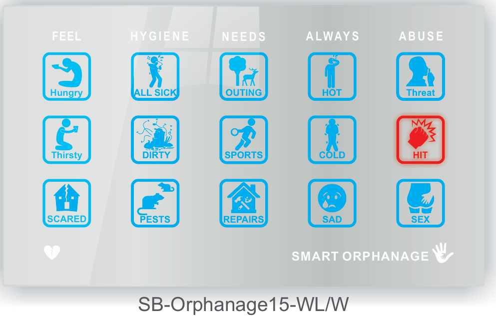 Smart Orphanage care panel — SB-Orphanage15-WL/W showing 15 pictogram icons across Feel, Hygiene, Needs, Always, and Abuse categories including Hungry, Thirsty, Scared, Dirty, Sports, Outing, Hot, Cold, Sad, Threat, Hit, Sex