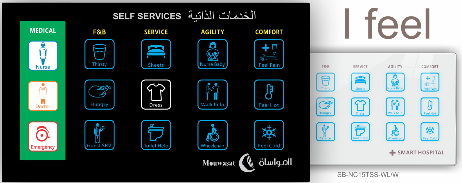 Smart Hospital self-service NCS panel SB-NC15TSS-WL/W — bilingual Arabic/English touchscreen showing Medical (Nurse, Doctor, Emergency), F&B (Thirsty, Hungry, Guest Service), Service (Sheets, Dress, Toilet Help), Agility (Nurse Baby, Walk Help, Wheelchair), and Comfort (Feel Pain, Feel Hot, Feel Cold) categories